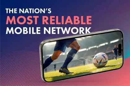A smartphone showing a soccer player next to a ball, with the text "THE NATION’S MOST RELIABLE MOBILE NETWORK" above it.